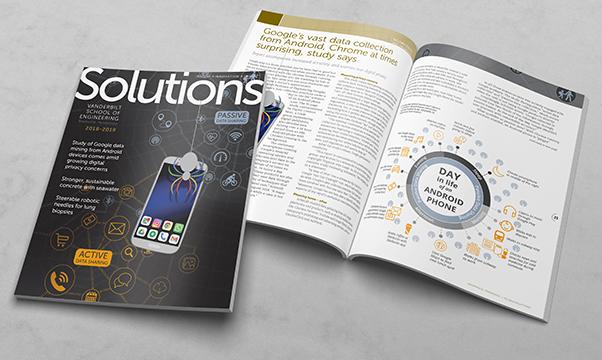 Solutions Magazine front cover and inside spread